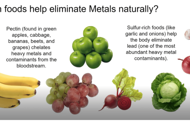 Eliminate Heavy Metals Naturally in Springtown