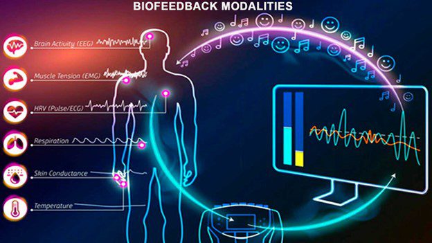 Discover Energy Healing Through Personalized Frequencies — Now Available in Springtown